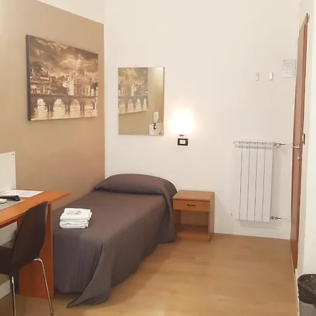 Oasi Penzion Řím